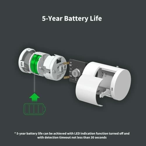 Exploded view of a battery-powered device with a 5-year battery life.