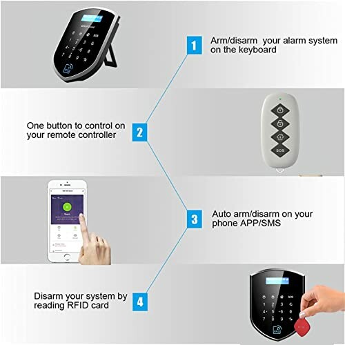 Instructions for controlling an alarm system with keypad, remote, phone app, and RFID card.