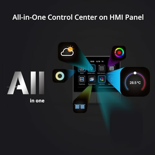 All-in-One Control Center on HMI Panel with various icons