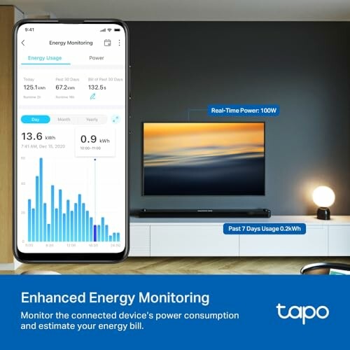 Energy Monitoring App Interface Displayed Alongside a TV