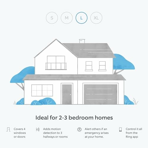 Illustration of a house with security system size guide for 2-3 bedroom homes.