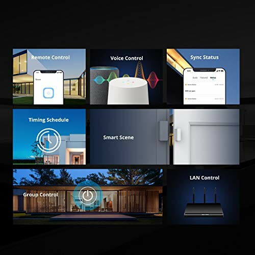 Smart home control features including remote and voice control, sync status, timing schedule, smart scene, group control, and LAN control.