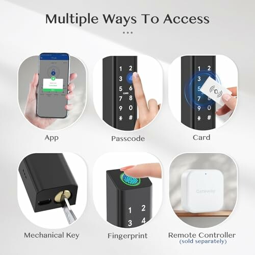 Various ways to access a smart lock: app, passcode, card, mechanical key, fingerprint, remote controller.