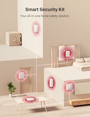 Smart Security Kit displayed in a home setting with sensors highlighted.