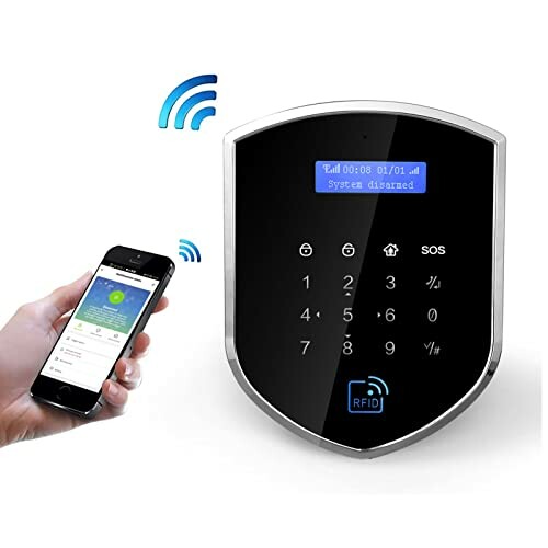 Smart security system with mobile phone control.