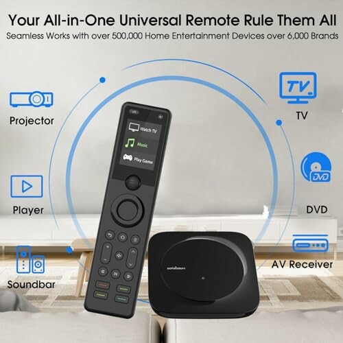 Universal remote control with compatible devices like TV, projector, and soundbar.